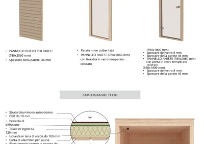 Struttura sauna modulare Valo