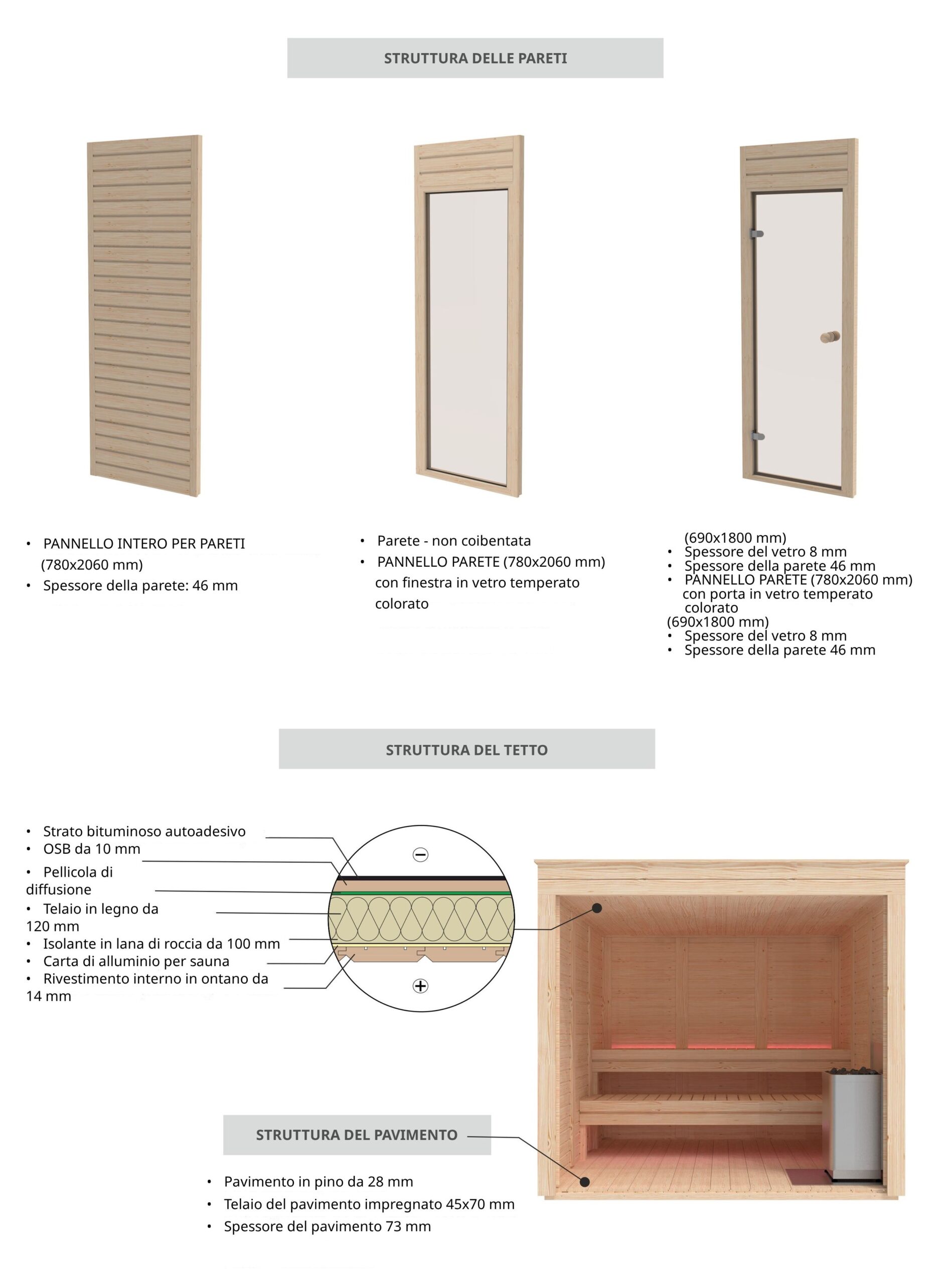 Struttura sauna modulare Valo